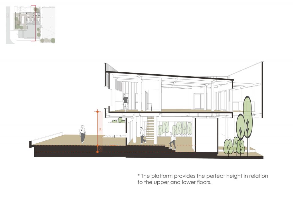 剖视图 Sectional view ©橙田建筑Chian10