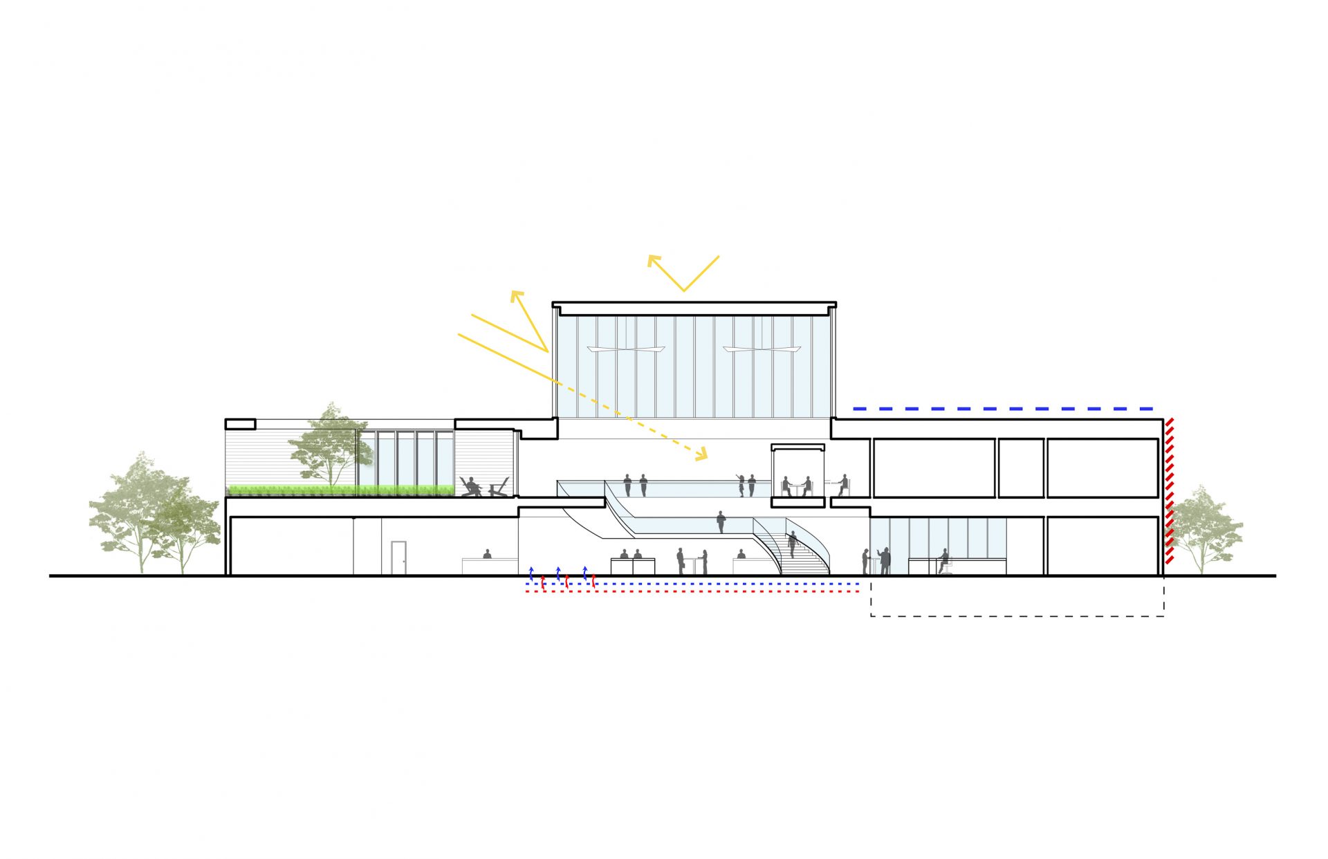 可持续发展图-剖面图 ©ikon.5 architects