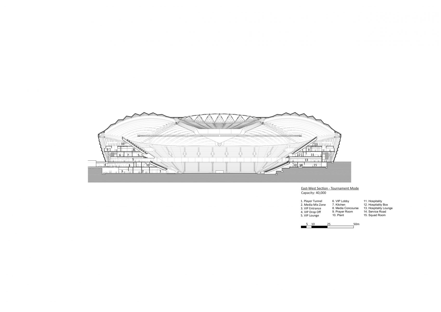 剖面图 ©Zaha Haidid Architects